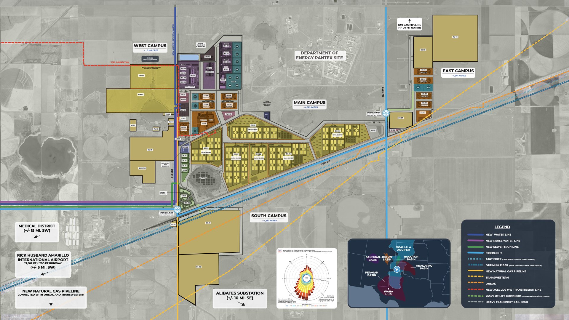 Project Matador master plan: West, Main, South and East campuses beside the Department of Energy Pantex Plant, with utility corridors and a legend